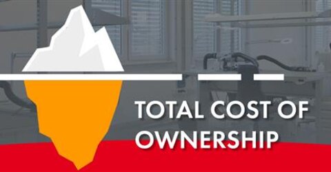 Blog post header image_1320x400_total cost of ownership